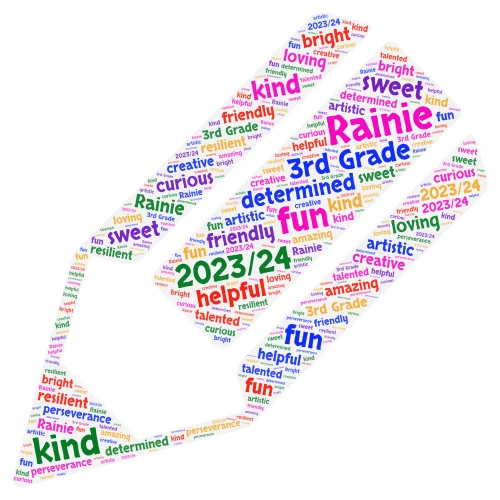 Rainie word cloud art