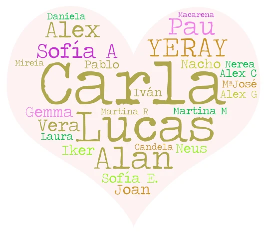 Carla word cloud art
