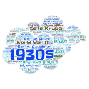 1930's word cloud art