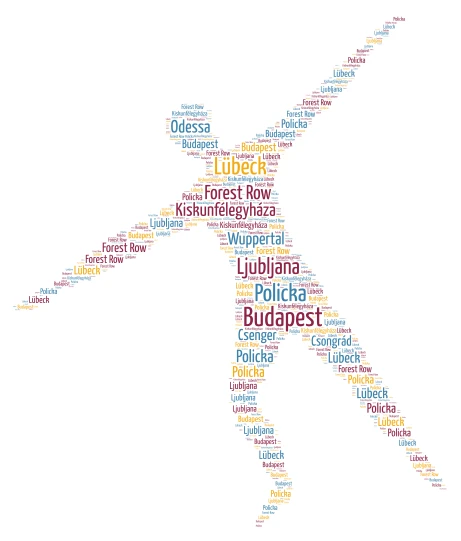 ManSummers word cloud art