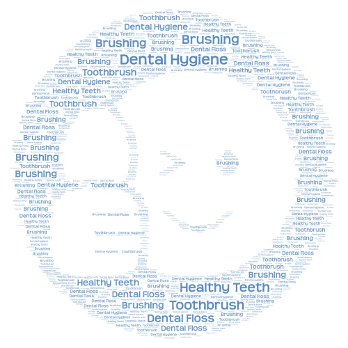 Toothbrushing word cloud art
