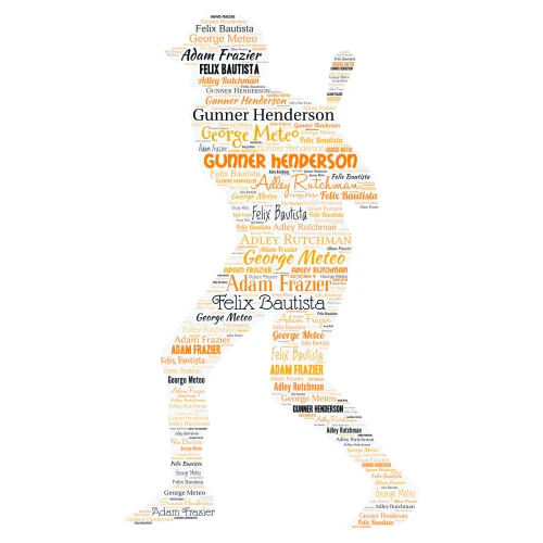 Orioles Most Famous baseball players word cloud art