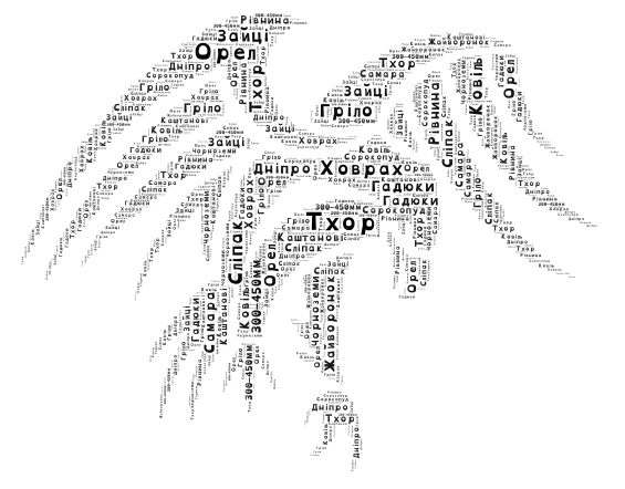 Степові мешканці word cloud art