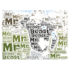 If you don't know Mr beast then go check out him word cloud art
