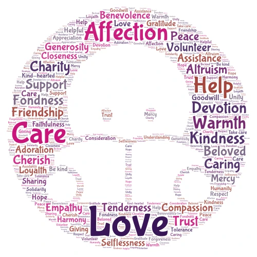 İt starts with me word cloud art