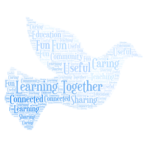 Learning Together word cloud art