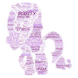 Copy of RARITY IS AWESOME!!!!! word cloud art