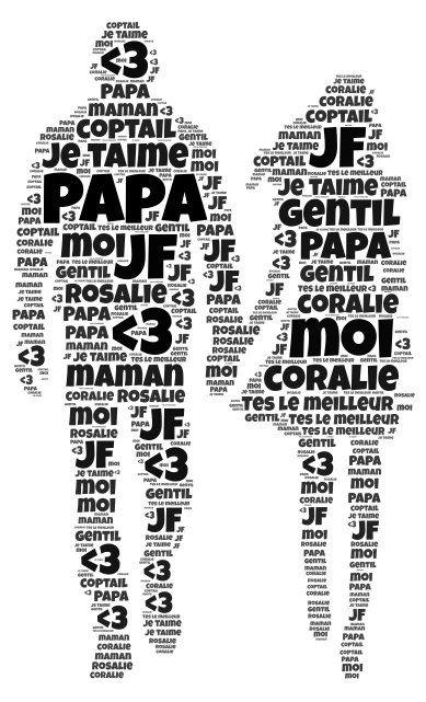 Coralie word cloud art