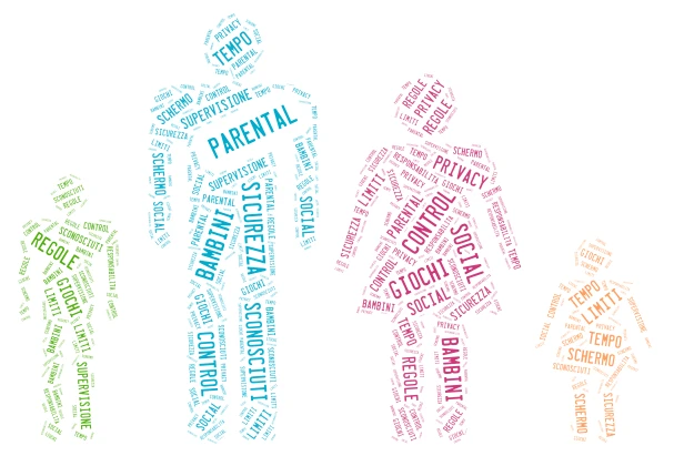 parentai control word cloud art