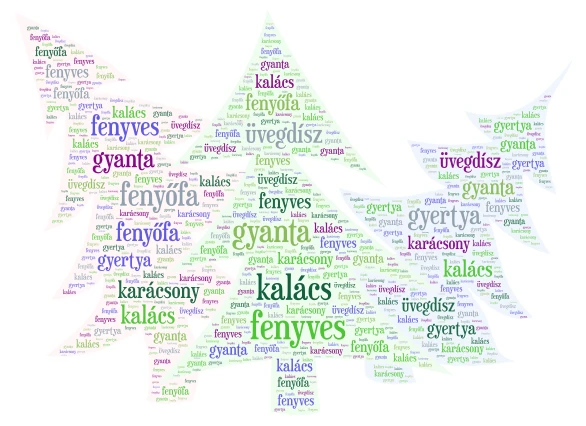 karácsony (Betűrend) word cloud art