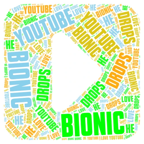 youtuber word cloud art