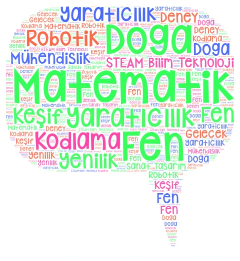 Setam word cloud art