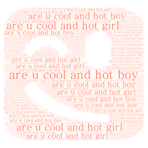 Are u cool and hot boy/ girl  word cloud art