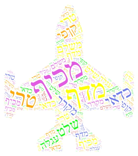 the thing word cloud art