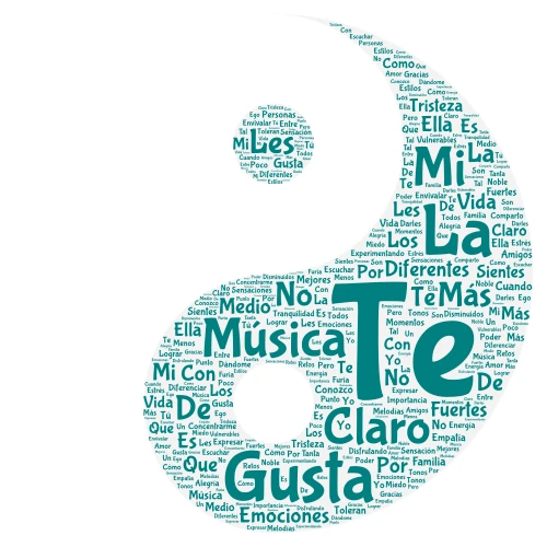 ying yang word cloud art