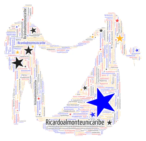 NUBE UNICARIBE word cloud art