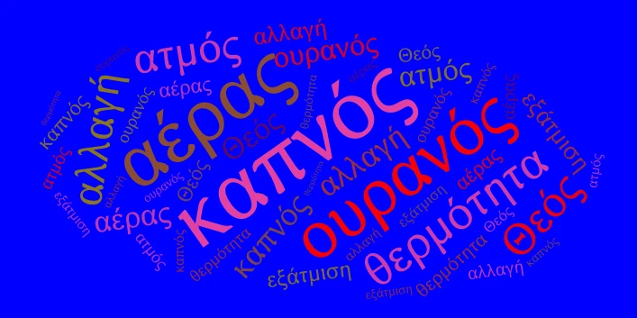 Τι συμβαίνει στο νερό; word cloud art