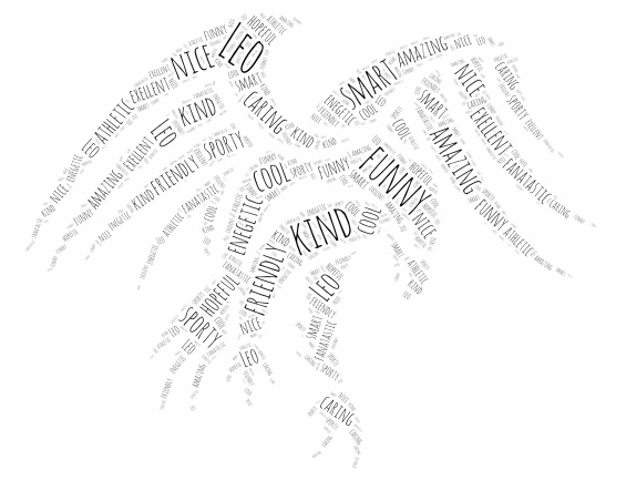 (づ｡◕‿‿◕｡)づ word cloud art