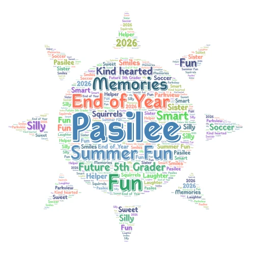 2026 Name Art word cloud art