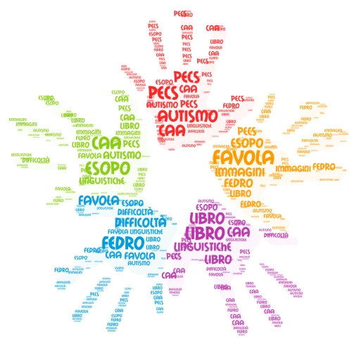 brain word cloud art