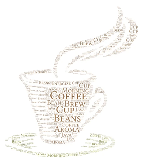 coffee word cloud art