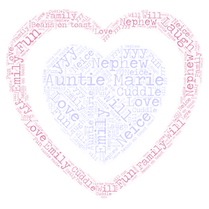 Auntie Marie word cloud art