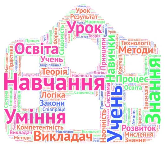 Дидактика word cloud art