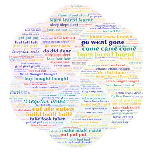 Irregular verbs word cloud art