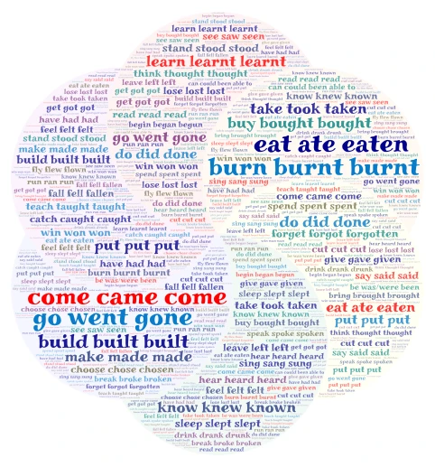 Irregular verbs word cloud art