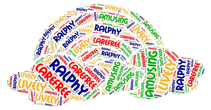 Ralphy word cloud art