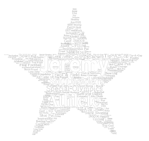 #66 Jeremy Athlete Hoodie blue XL  word cloud art