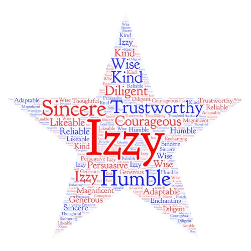 IZZY word cloud art