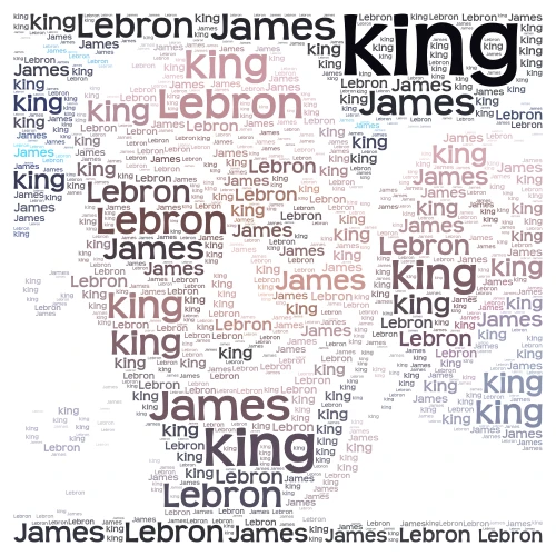 Lebron word cloud art