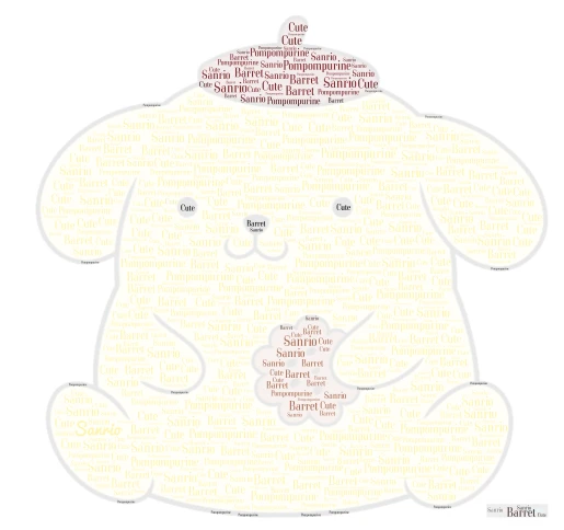 the dog word cloud art