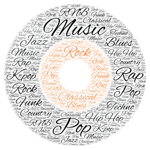 Music word cloud art