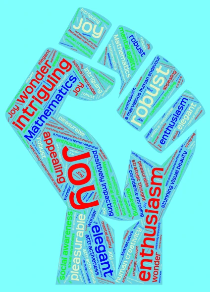 Joy in Mathematics word cloud art