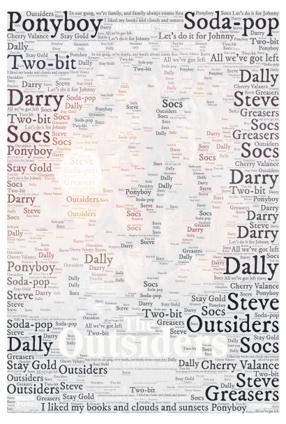 The Outsiders word cloud art