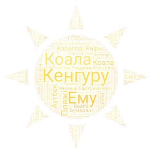 Australia word cloud art