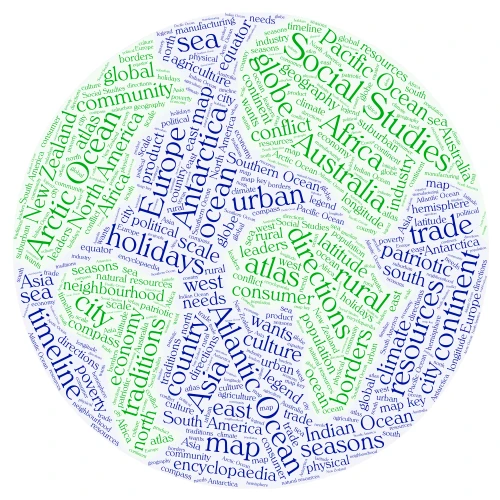 Social Studies word cloud art