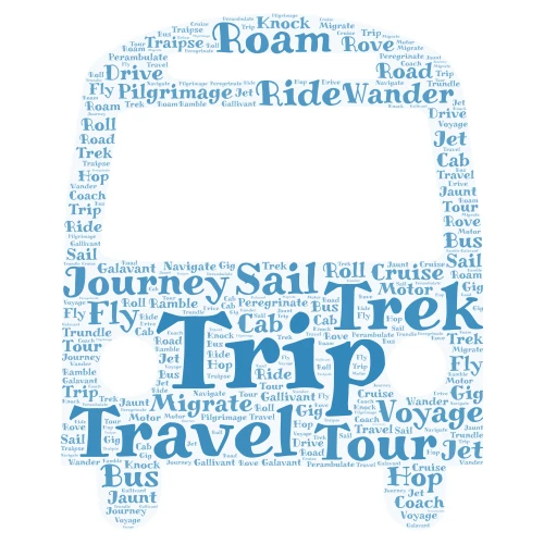 Travel word cloud art