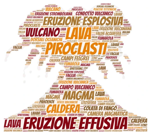 Vulcano word cloud art