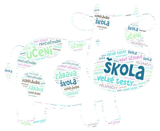 ema word cloud art