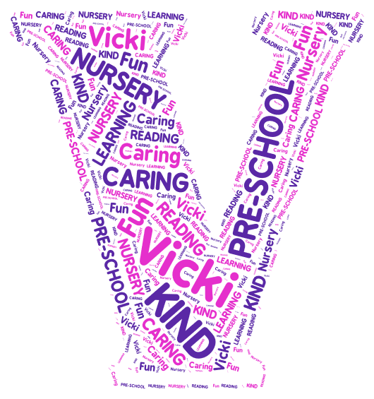 Letter V 1 word cloud art