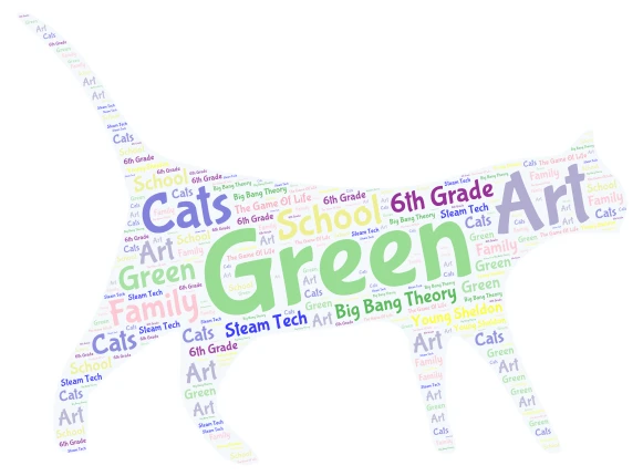 Time Capsule Made on  9/19/24 word cloud art