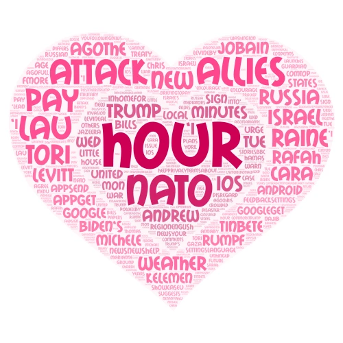 хмара слів word cloud art