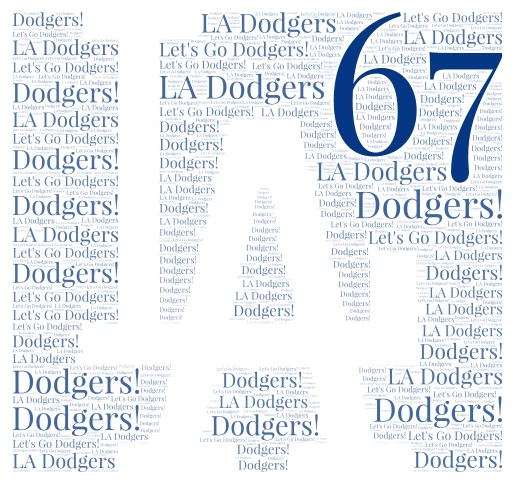 DODGERS ARE THE BEST! word cloud art