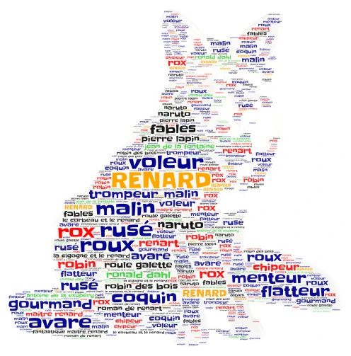 6M PETITTA Noah word cloud art