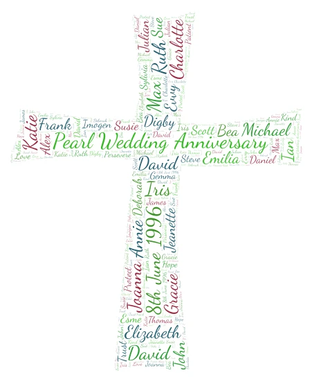 Pearl Wedding Anniversary word cloud art