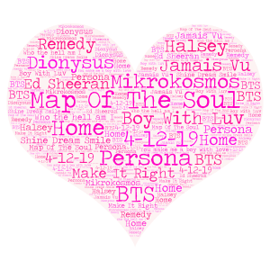 Map Of The Soul word cloud art