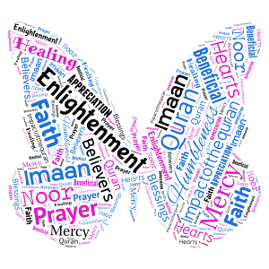 The Impact Of The Quran #1 word cloud art
